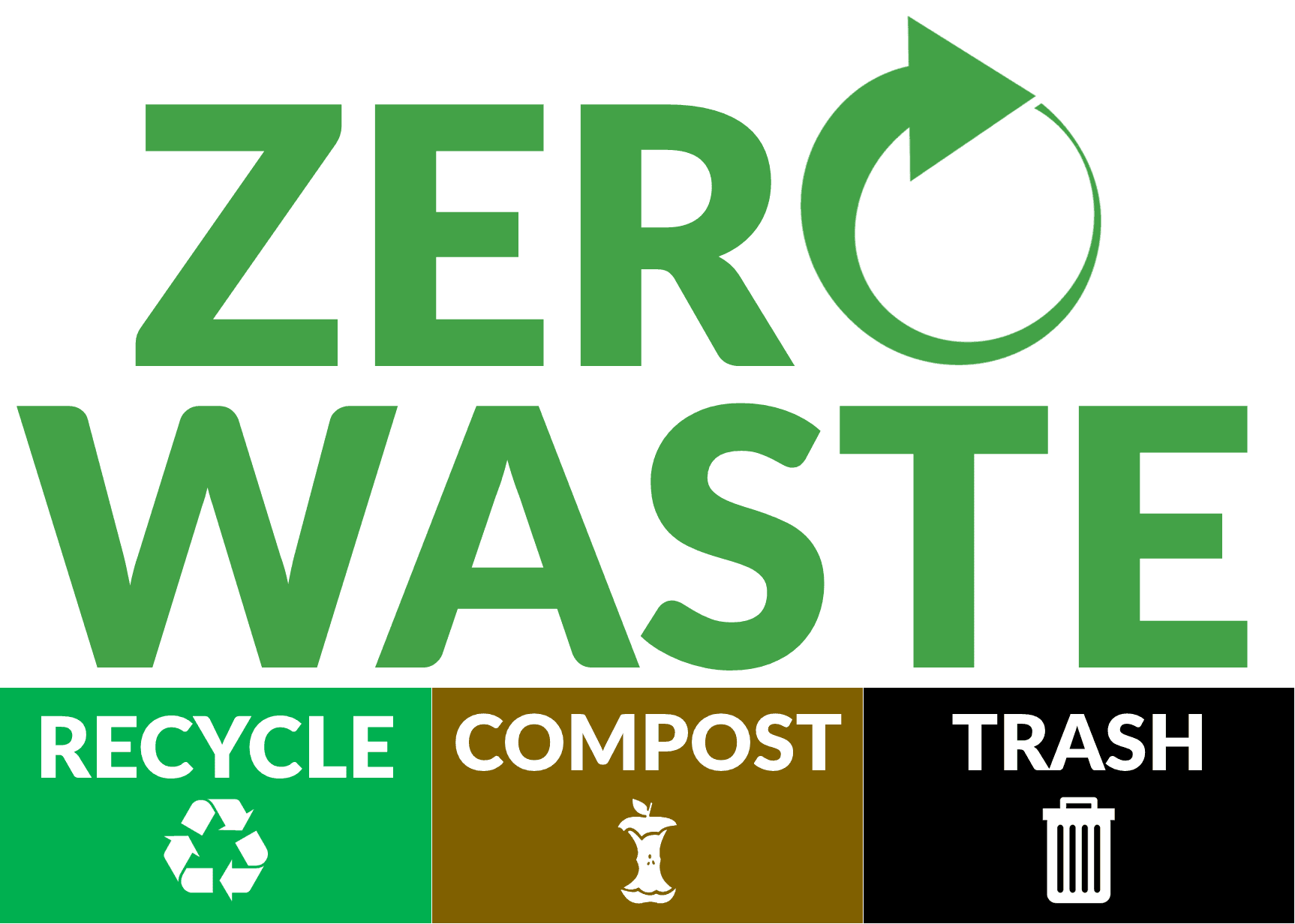 Zero Waste